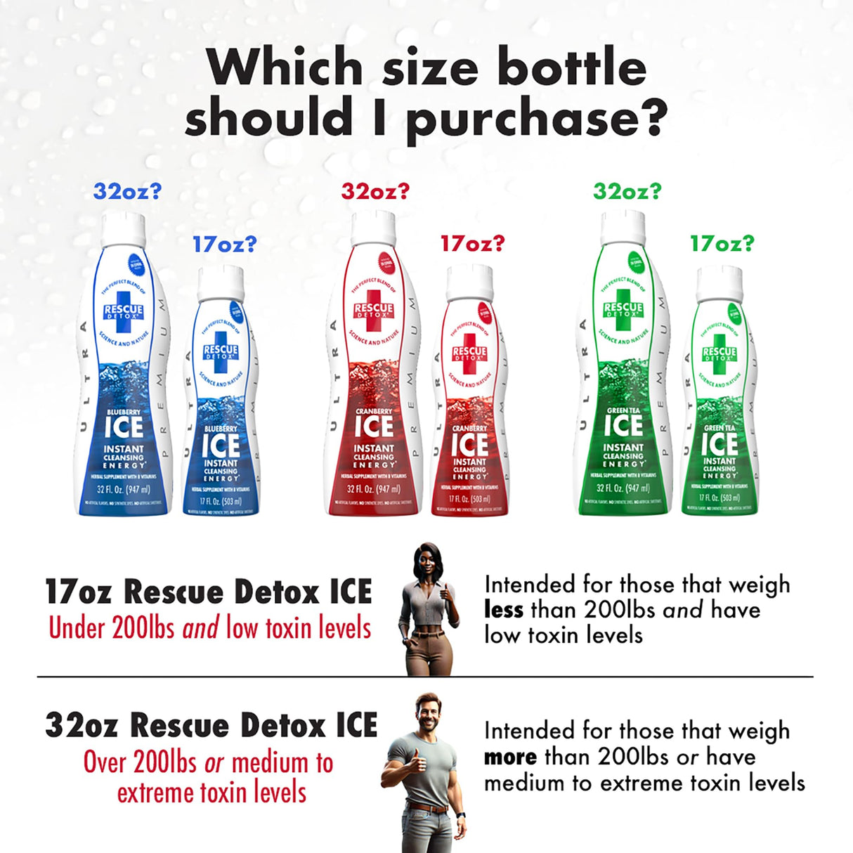 Rescue Detox Instant Cleansing Energy Detox