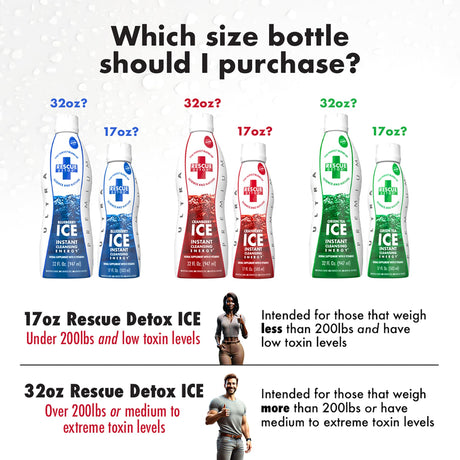 Rescue Detox Instant Cleansing Energy Detox