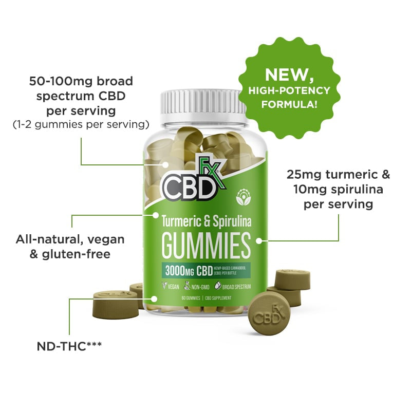 CBDfx Turmeric & Spirulina Gummies