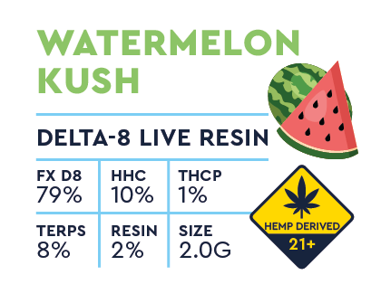 Frozen Fields Formula-X Delta-8 Live Resin Disposable - 2.0G