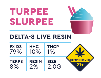 Frozen Fields Formula-X Delta-8 Live Resin Disposable - 2.0G