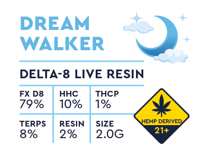 Frozen Fields Formula-X Delta-8 Live Resin Disposable - 2.0G