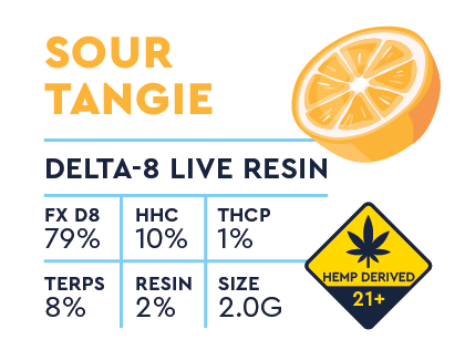 Frozen Fields Formula-X Delta-8 Live Resin Disposable - 2.0G