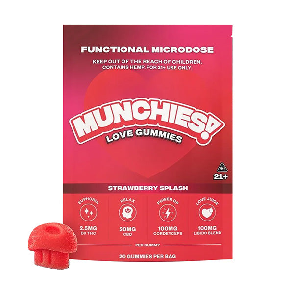 Delta Munchies Functional MicroDose  Gummies