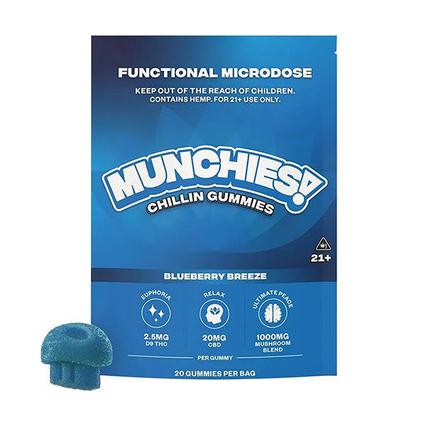 Delta Munchies Functional MicroDose  Gummies